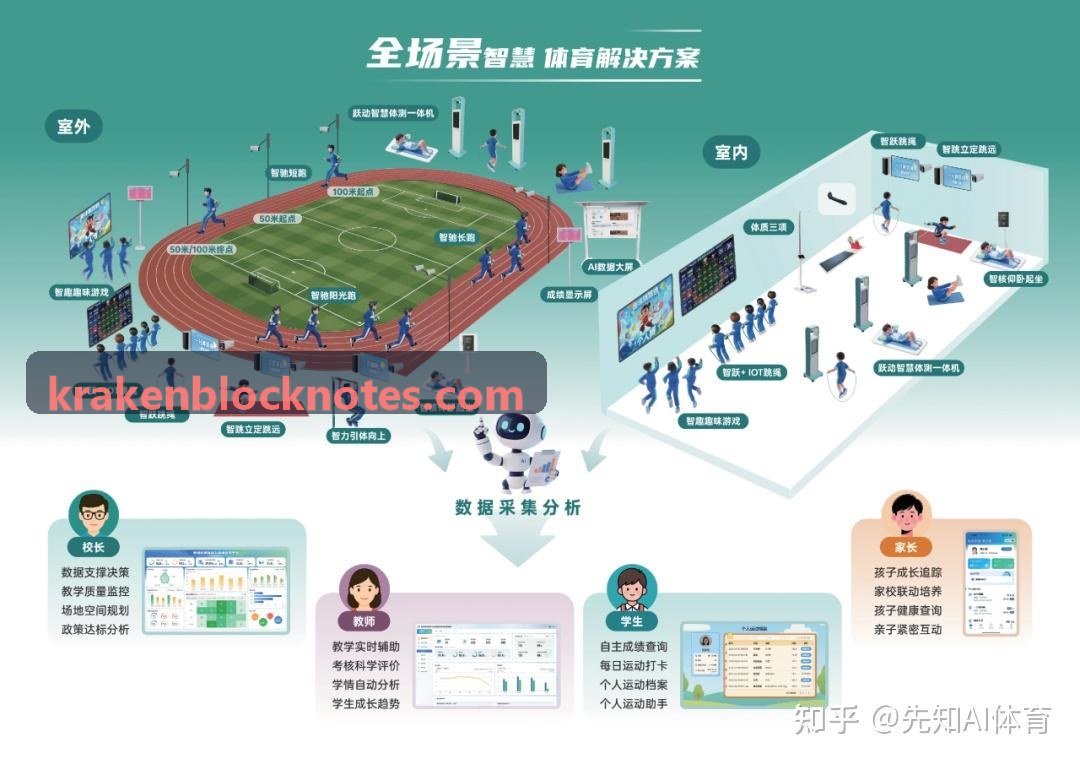 海妖交易所回测分析图表